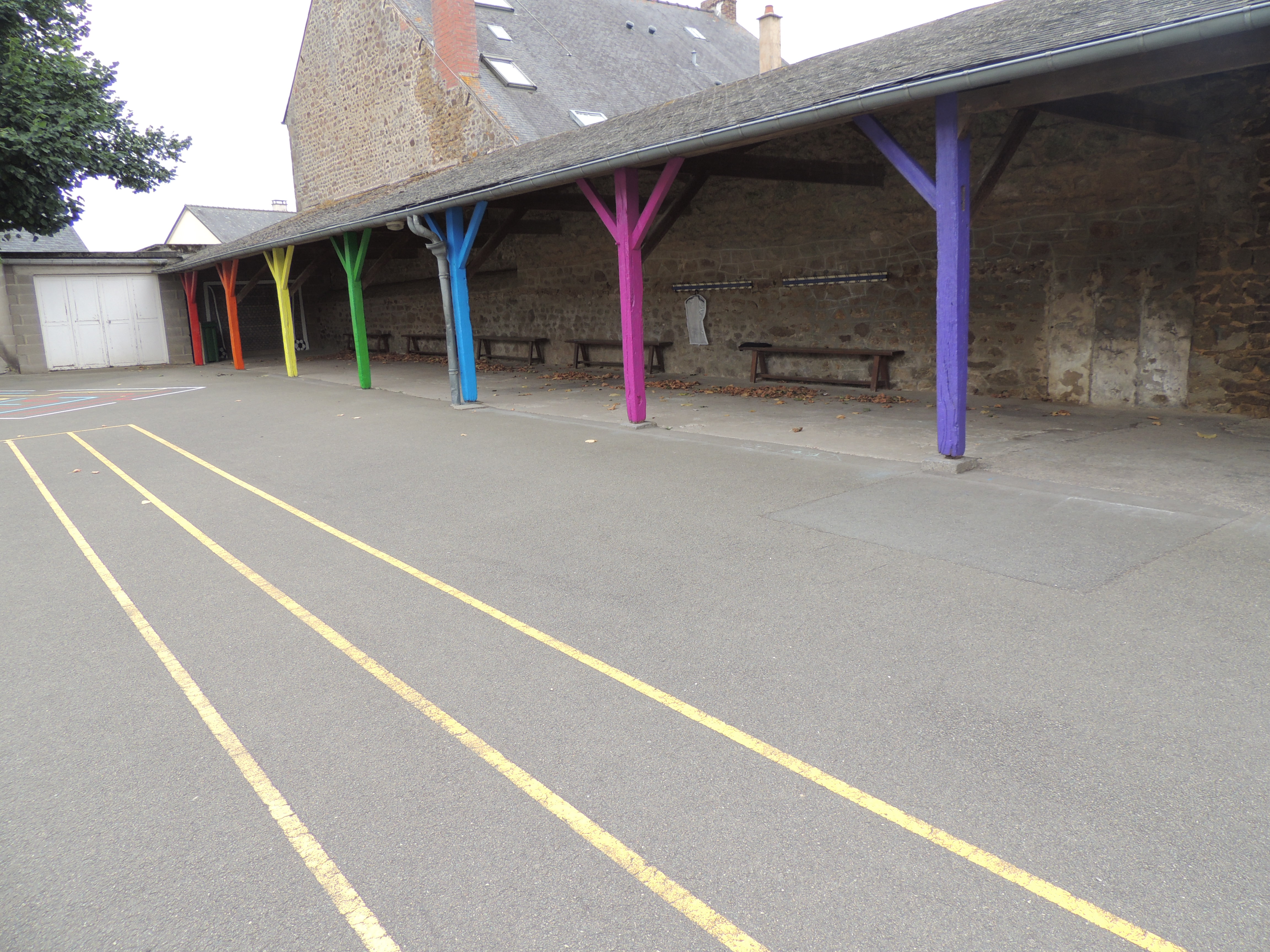 Ecole et jeunes