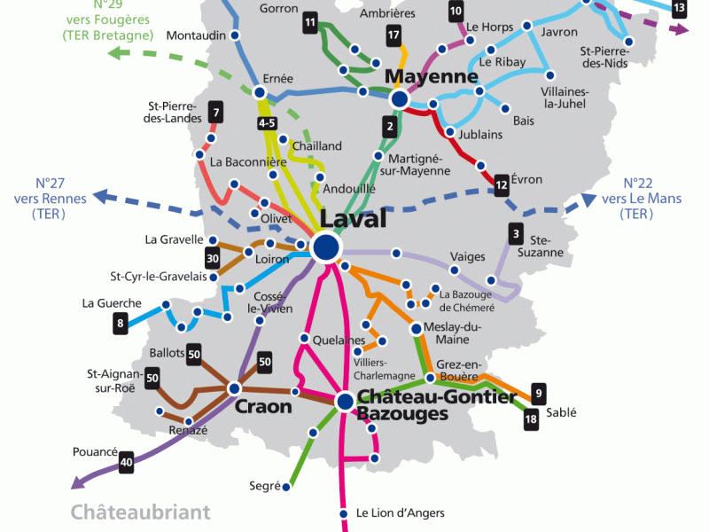 Les transports - plan