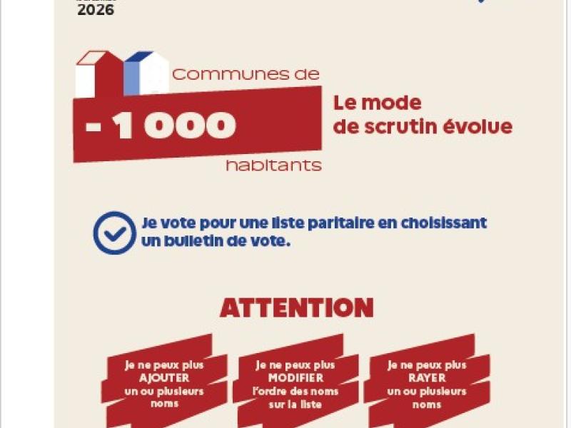 Elections municipales - dimanche 15 mars 2026